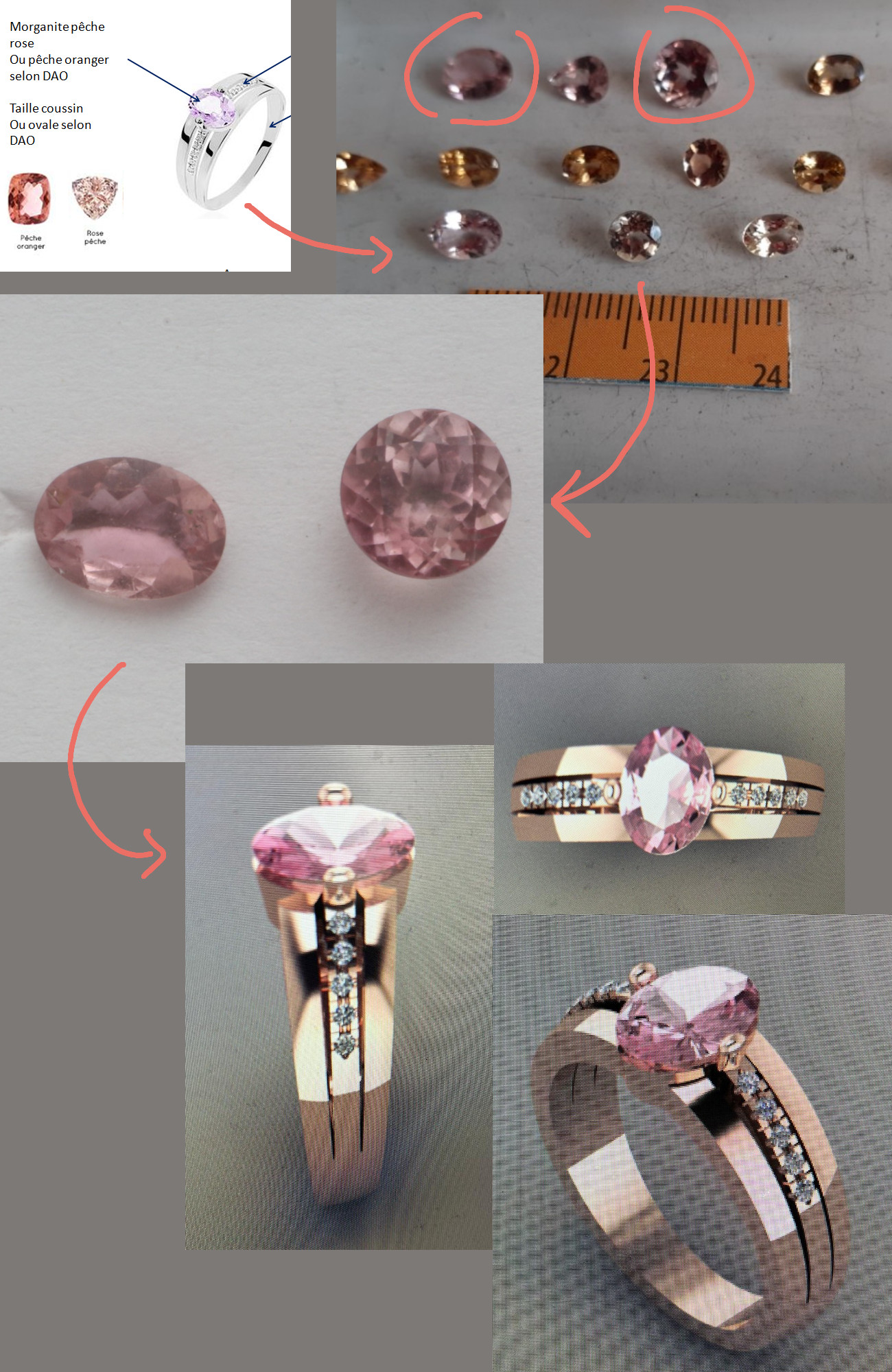 Faire monter une pierre sur une bague sur mesure par un atelier